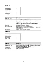 Preview for 108 page of Abus TVCC80000 User Manual