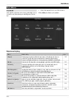 Preview for 149 page of Abus TVHD800x0 User Manual