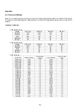 Preview for 354 page of Abus tvip20001 User Manual