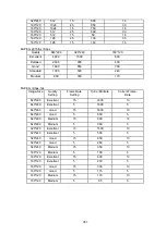 Preview for 357 page of Abus tvip20001 User Manual