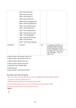 Preview for 373 page of Abus tvip20001 User Manual