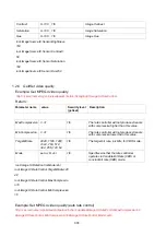 Preview for 378 page of Abus tvip20001 User Manual