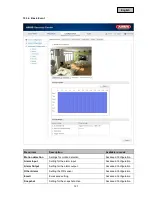 Preview for 121 page of Abus TVIP21560 User Manual