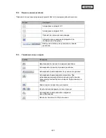 Preview for 433 page of Abus TVIP21560 User Manual