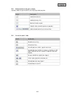 Preview for 503 page of Abus TVIP21560 User Manual