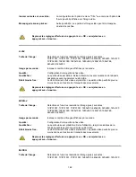 Preview for 148 page of Abus TVIP31001 User Manual