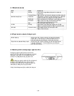 Preview for 303 page of Abus TVIP31001 User Manual