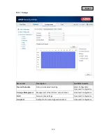 Preview for 60 page of Abus TVIP41560 User Manual