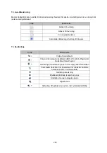 Preview for 252 page of Abus TVIP42510 User Manual