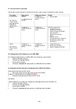 Preview for 308 page of Abus TVIP42510 User Manual