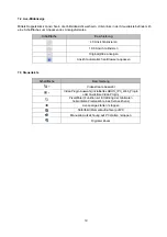 Preview for 19 page of Abus TVIP44511 User Manual