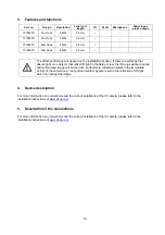 Preview for 73 page of Abus TVIP44511 User Manual