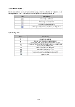 Preview for 205 page of Abus TVIP44511 User Manual