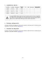 Preview for 319 page of Abus TVIP44511 User Manual