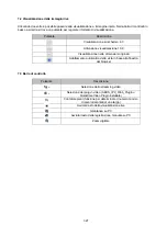 Preview for 327 page of Abus TVIP44511 User Manual