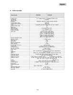 Preview for 146 page of Abus TVIP51500 User Manual