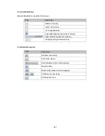 Preview for 233 page of Abus TVIP52502 User Manual