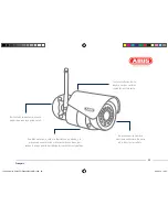 Preview for 33 page of Abus TVIP61550 Quick Start Manual