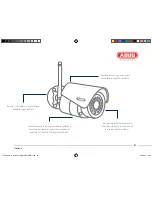 Preview for 81 page of Abus TVIP61550 Quick Start Manual