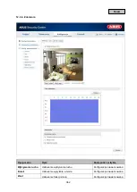 Preview for 362 page of Abus TVIP82900 User Manual