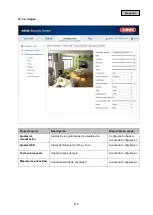 Preview for 477 page of Abus TVIP82900 User Manual