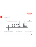 Preview for 119 page of Abus TVVR30004 Quick Manual