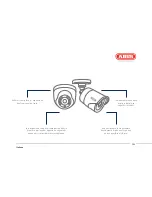 Preview for 123 page of Abus TVVR30004 Quick Manual