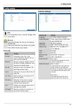 Preview for 24 page of Abus TVVR35002 User Manual