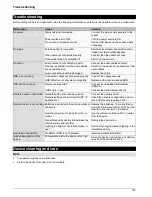 Preview for 71 page of Abus TVVR45030 User Manual