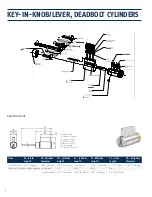 Preview for 8 page of Abus Vitess Rim Service Manual