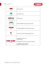 Preview for 16 page of Abus wAppLoxx Pro Series Installation And Operating Instructions Manual