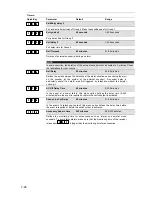 Preview for 24 page of Abus WIRELESS ALARM SYSTEM Installation Instructions Manual