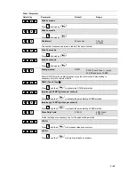 Preview for 67 page of Abus WIRELESS ALARM SYSTEM Installation Instructions Manual