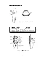 Preview for 8 page of abv LP05 User Manual