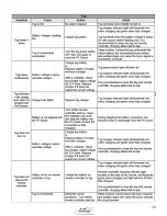 Preview for 39 page of AC Air Technology AC TRACKTECH T1X4 Instruction Manual