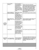 Preview for 40 page of AC Air Technology AC TRACKTECH T1X4 Instruction Manual