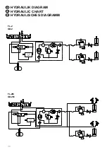 Preview for 40 page of AC Hydraulic FL120-2 User Manual