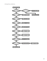 Preview for 35 page of AC Pro AWH30LB-D3DNA3D/I Installation Manual