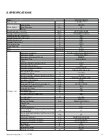 Preview for 5 page of AC Pro AWHD(18)ND3GO Service Manual