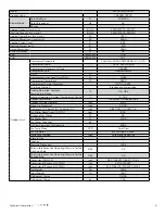 Preview for 7 page of AC Pro AWHD(18)ND3GO Service Manual