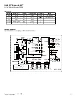 Preview for 11 page of AC Pro AWHD(18)ND3GO Service Manual