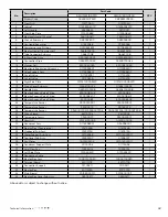 Preview for 45 page of AC Pro AWHD(18)ND3GO Service Manual