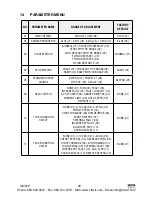 Preview for 31 page of AC Tech SM004S Installation And Operation Manual