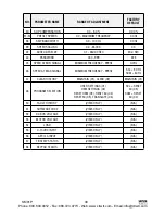 Preview for 33 page of AC Tech SM004S Installation And Operation Manual