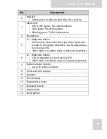 Preview for 15 page of ACA S10A User Manual