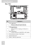 Preview for 16 page of ACA S10A User Manual