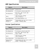 Preview for 91 page of ACA S10A User Manual