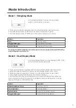 Preview for 6 page of acaia AC002 User Manual