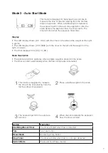 Preview for 7 page of acaia AC002 User Manual