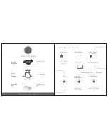 Preview for 2 page of acaia pearl coffee scale Quick Start Manual